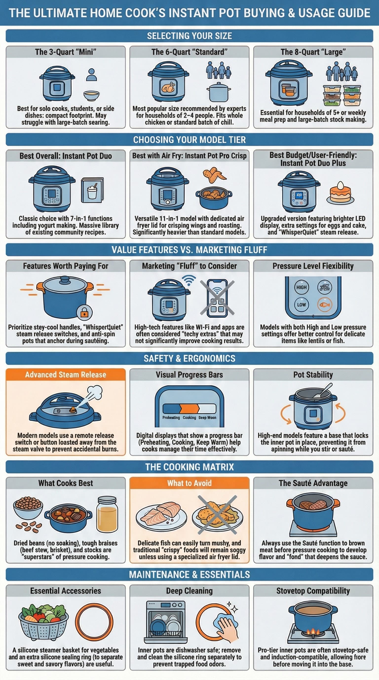 How to Choose the Best Instant Pot